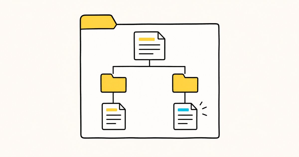 Where it lives, and nested files