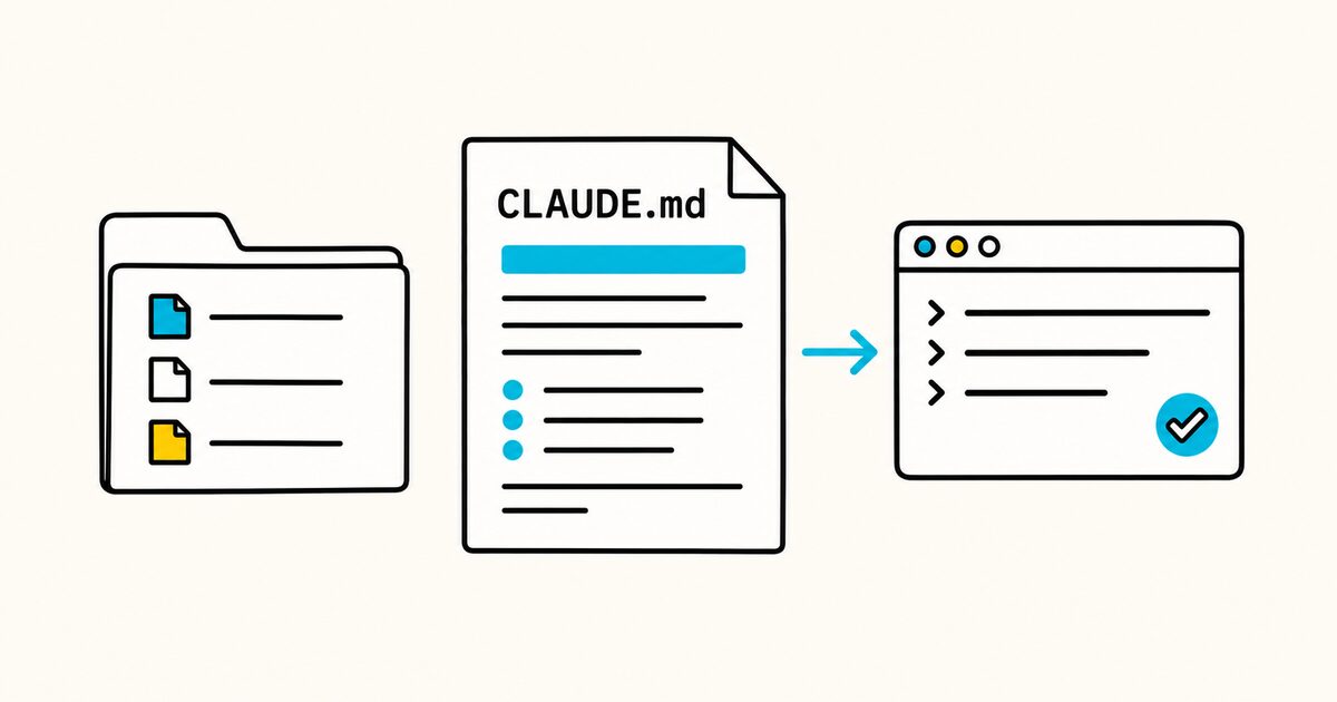 CLAUDE.md Guide: Complete Template and Examples