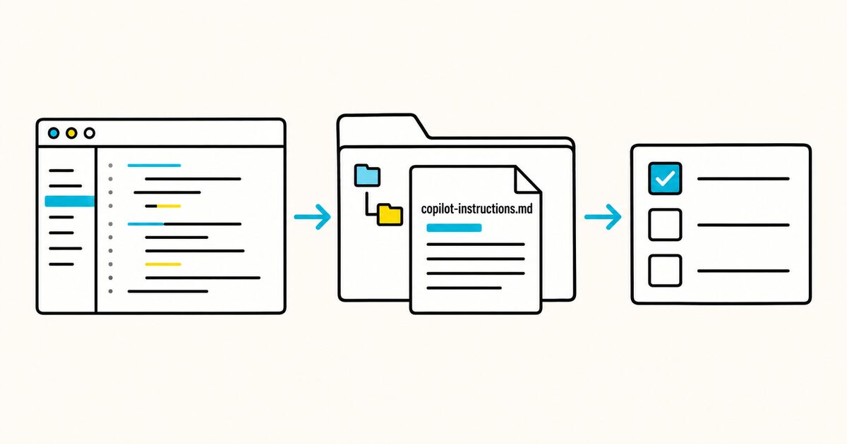 copilot-instructions.md Guide: Template and Examples