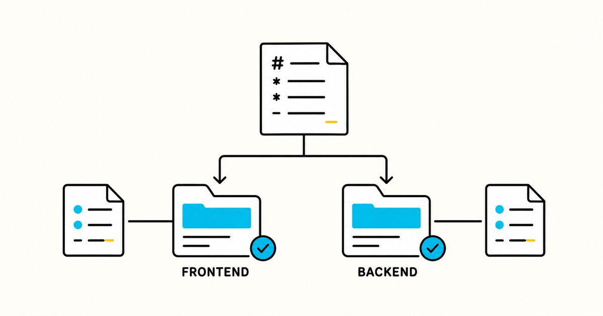 Repository-wide and path-specific instructions applied to frontend and backend folders