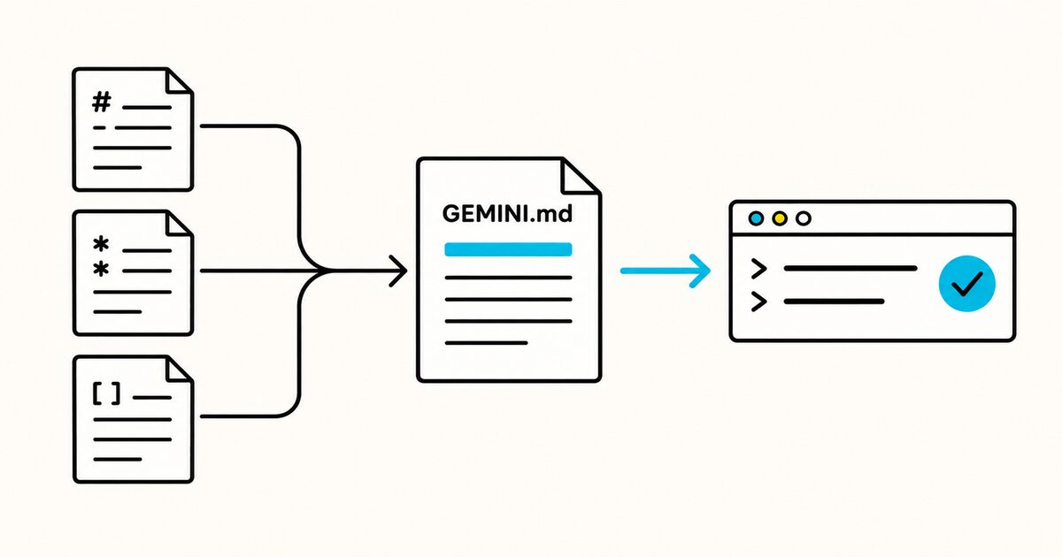 Project notes and rules combined into GEMINI.md and supplied to a terminal session