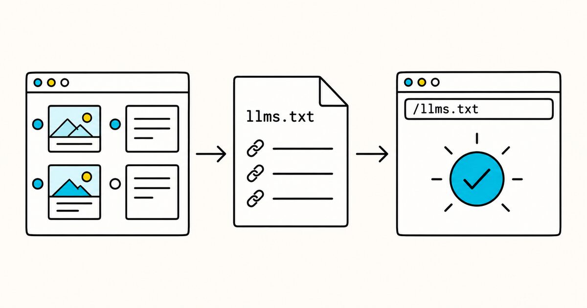 Website pages selected for llms.txt and checked at the public URL