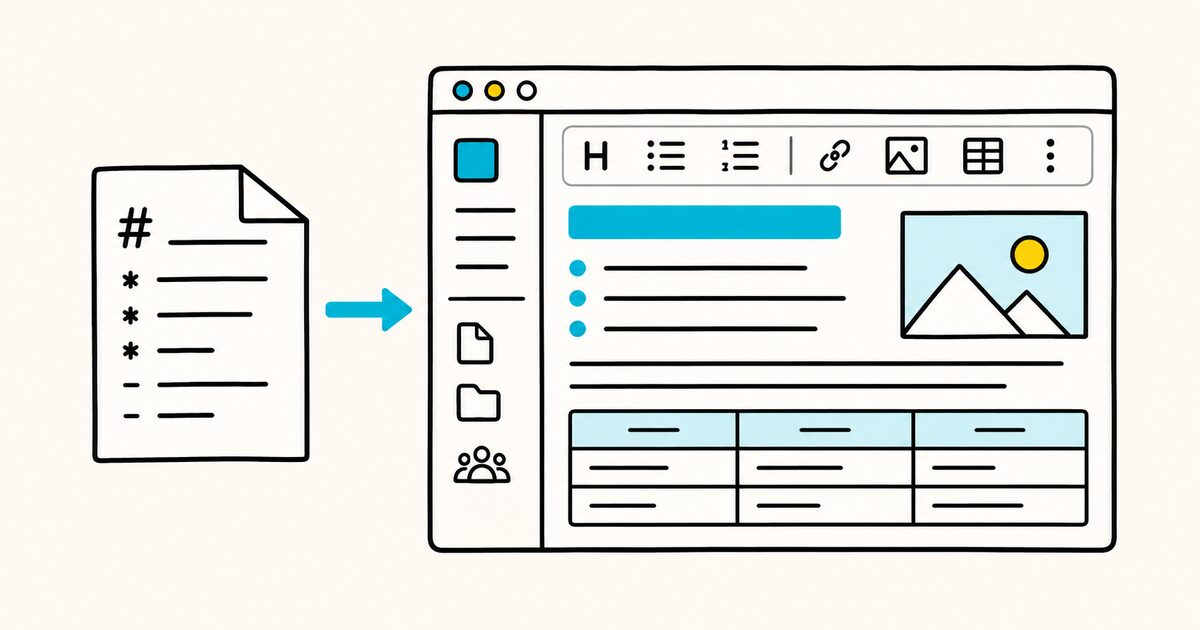 Markdown in Confluence: What Works, What Doesn't