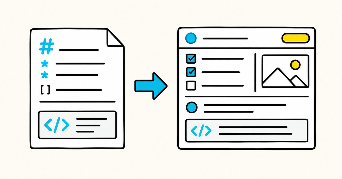 Markdown source being converted into a structured work-item card with checklist and code
