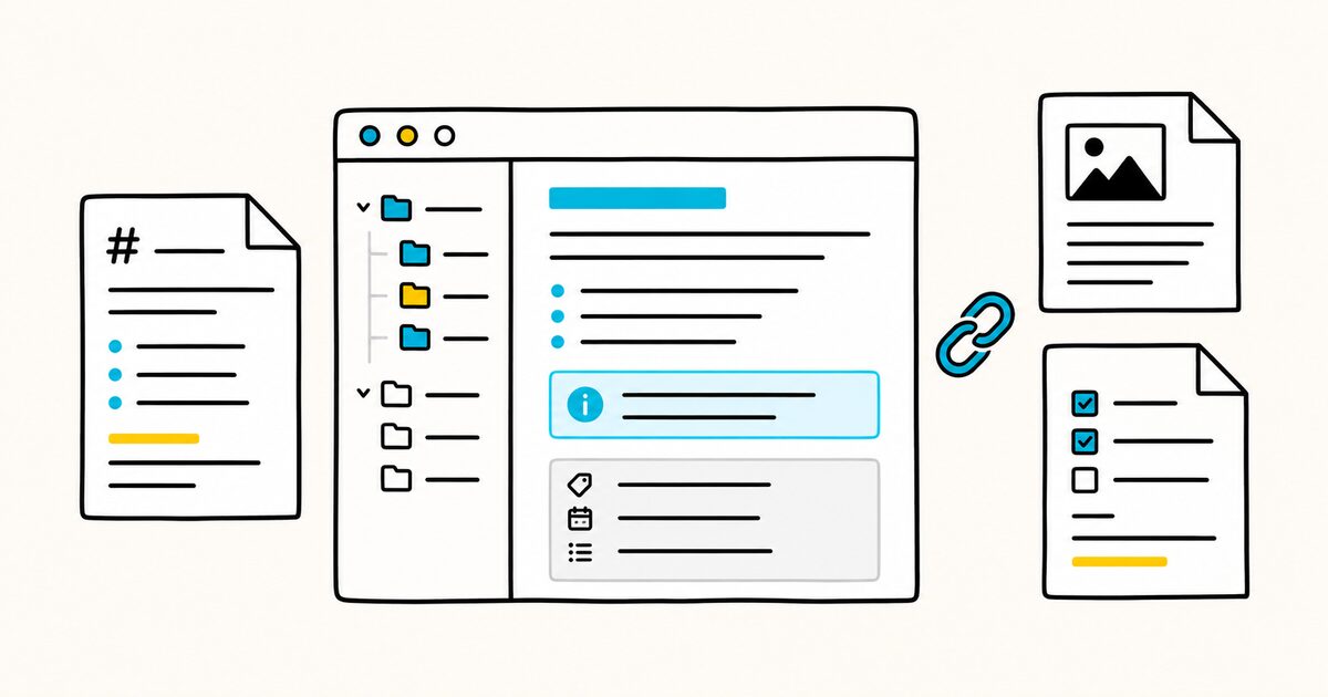 Obsidian Markdown: Syntax, Links, Callouts, and Properties