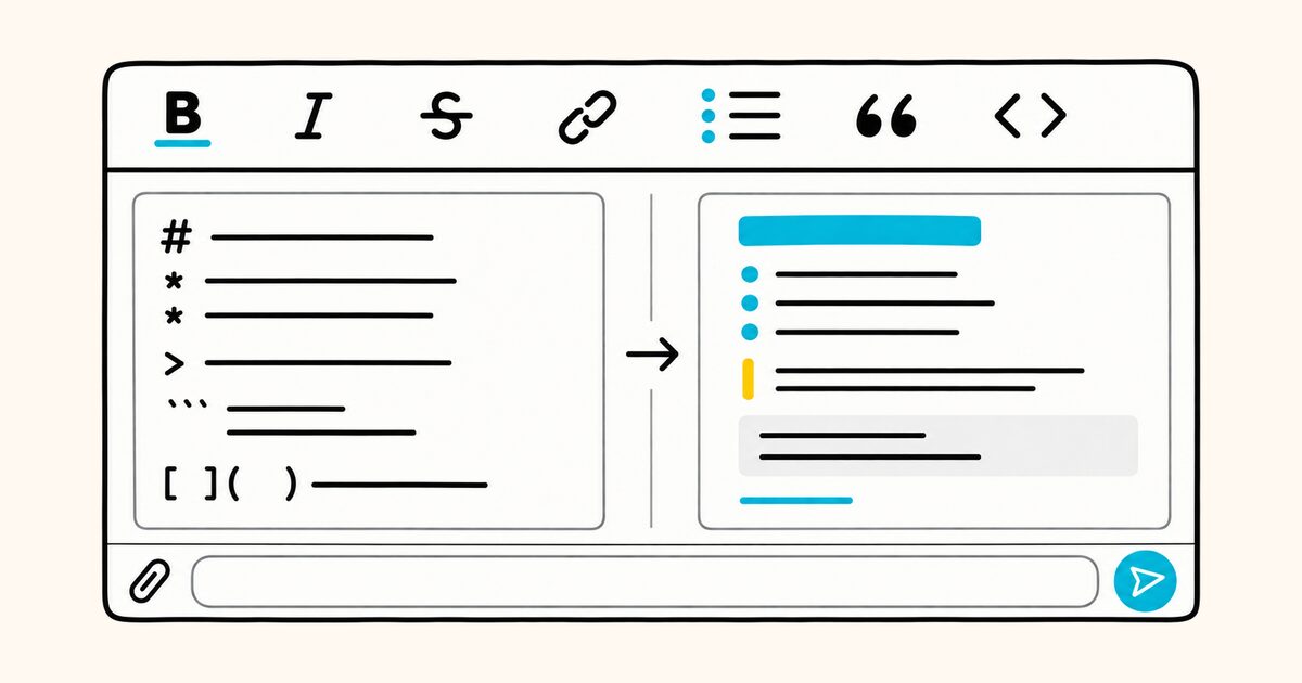 The formatting toolbar and markup mode