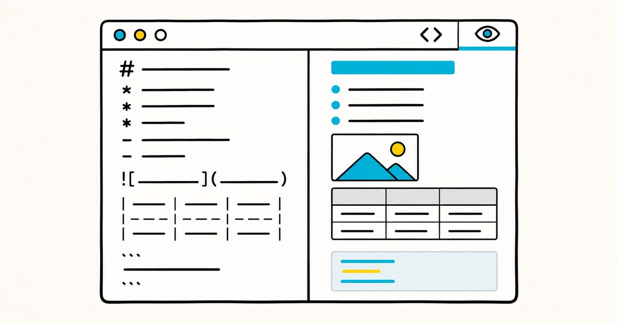 The Markdown preview