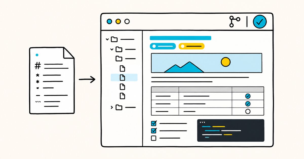 GitHub Markdown and READMEs: A Complete Guide