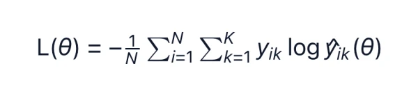 A LaTeX math formula rendered in Markdific.