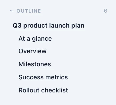 Markdific sidebar outline listing every heading in the document.