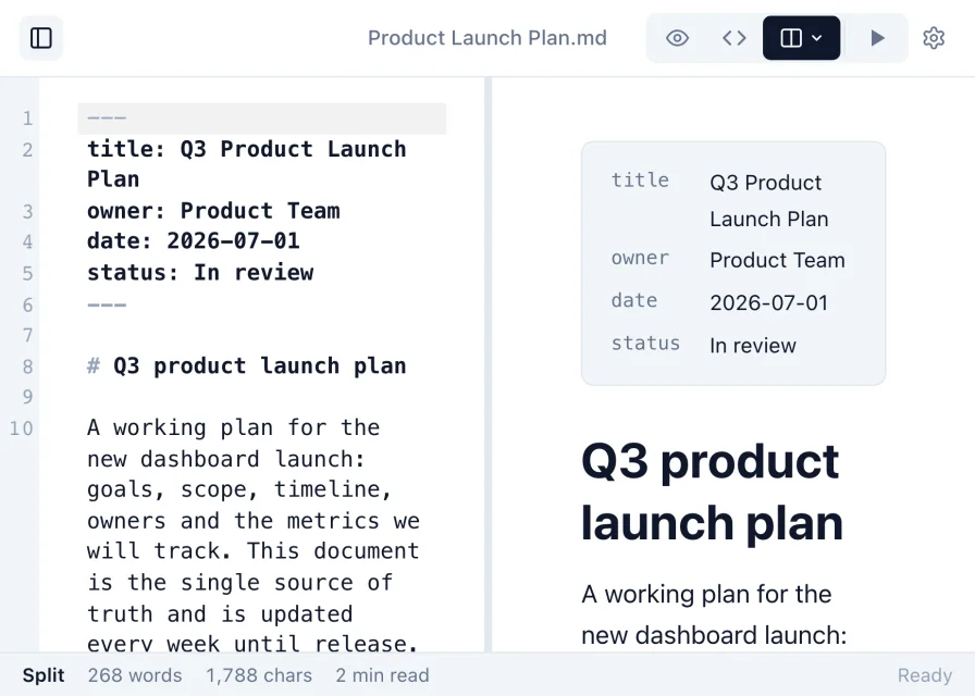 Markdific split view: Markdown source on the left, rendered document on the right.