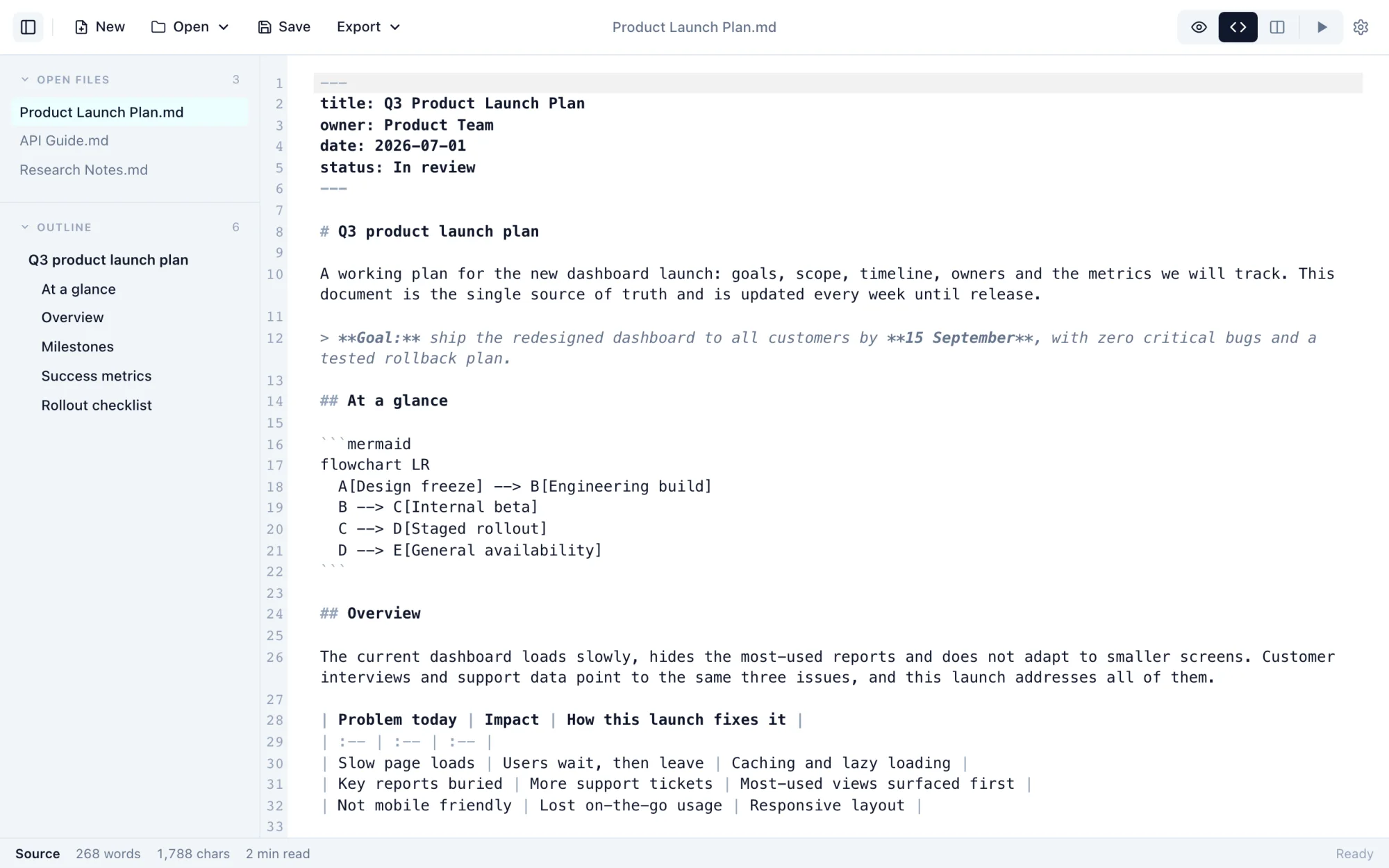 Markdific on a Mac: Source view. The plain Markdown with line numbers, for precise edits to the file itself.
