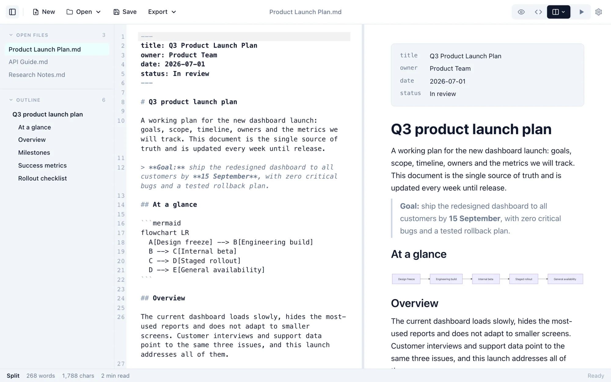 Markdific in der Split-Ansicht: Markdown-Quelltext links und die gerenderte Live-Vorschau rechts.