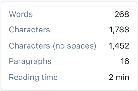 Markdific document stats: words, characters, paragraphs and reading time.