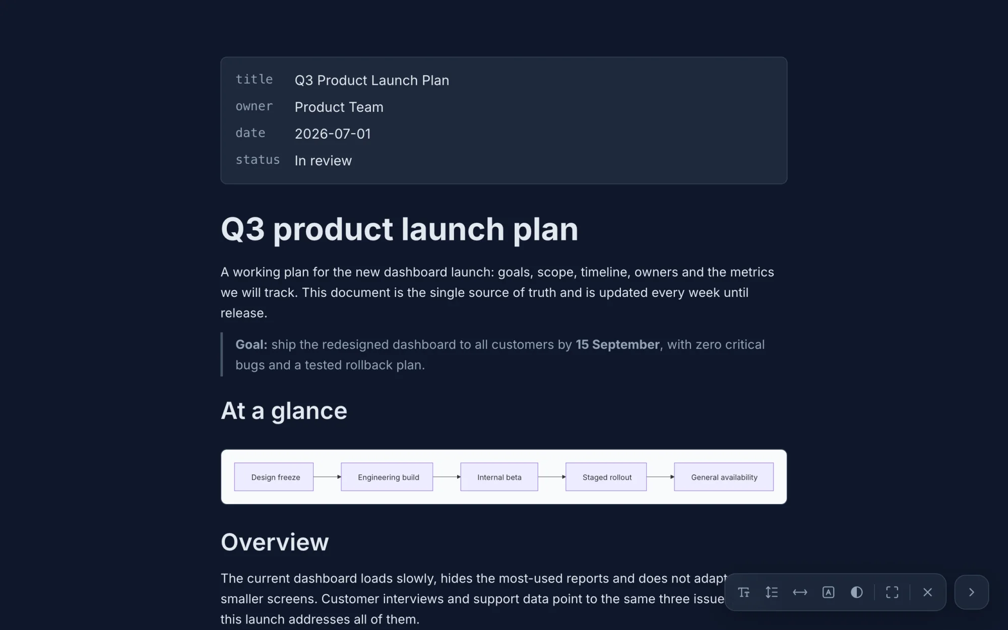 Markdific on Linux: Present view. Read full screen and adjust text size, line spacing, width, font and contrast.