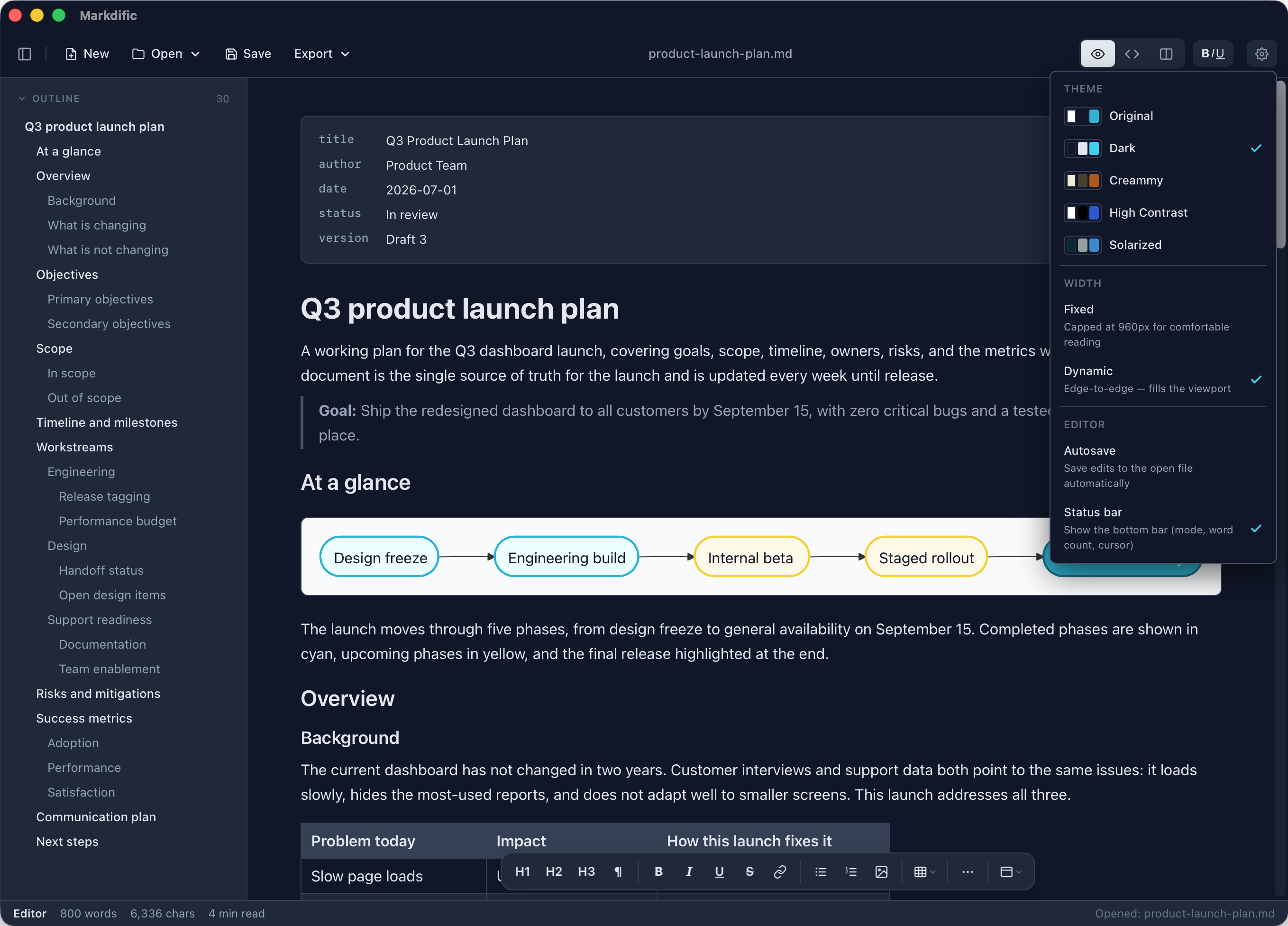 Markdific - Markdown Viewer & Editor for Mac and Windows