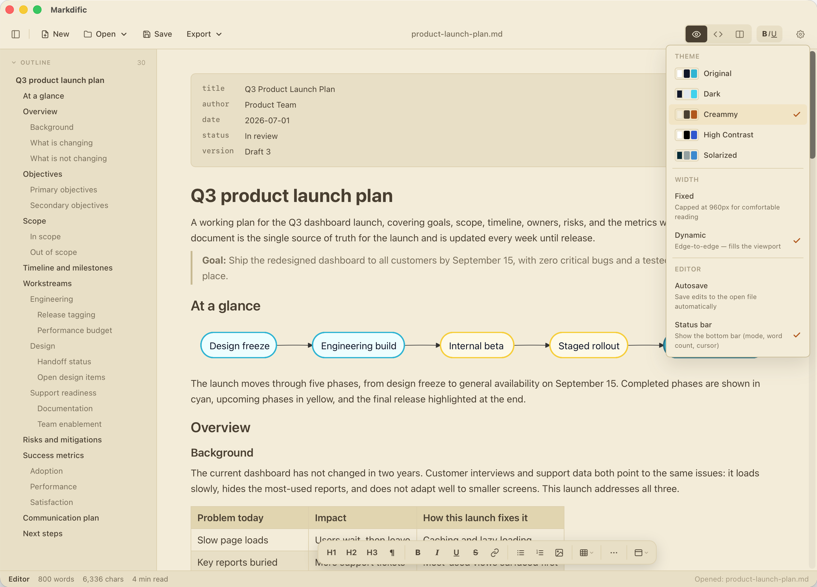 Markdific - Markdown Viewer & Editor for Mac and Windows
