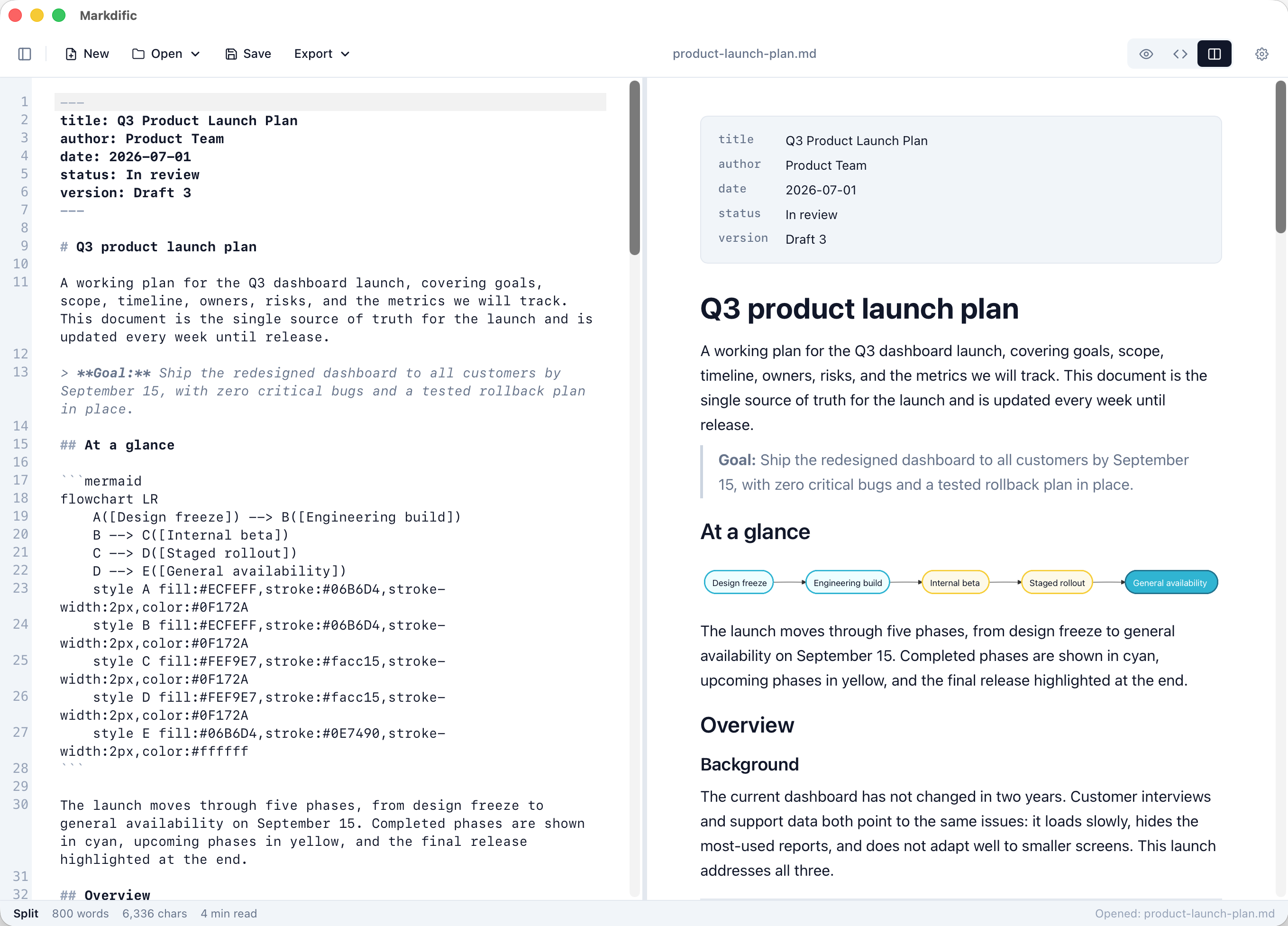 Markdown Reader Windows Markdific - Markdown Viewer & Editor for Mac and Windows