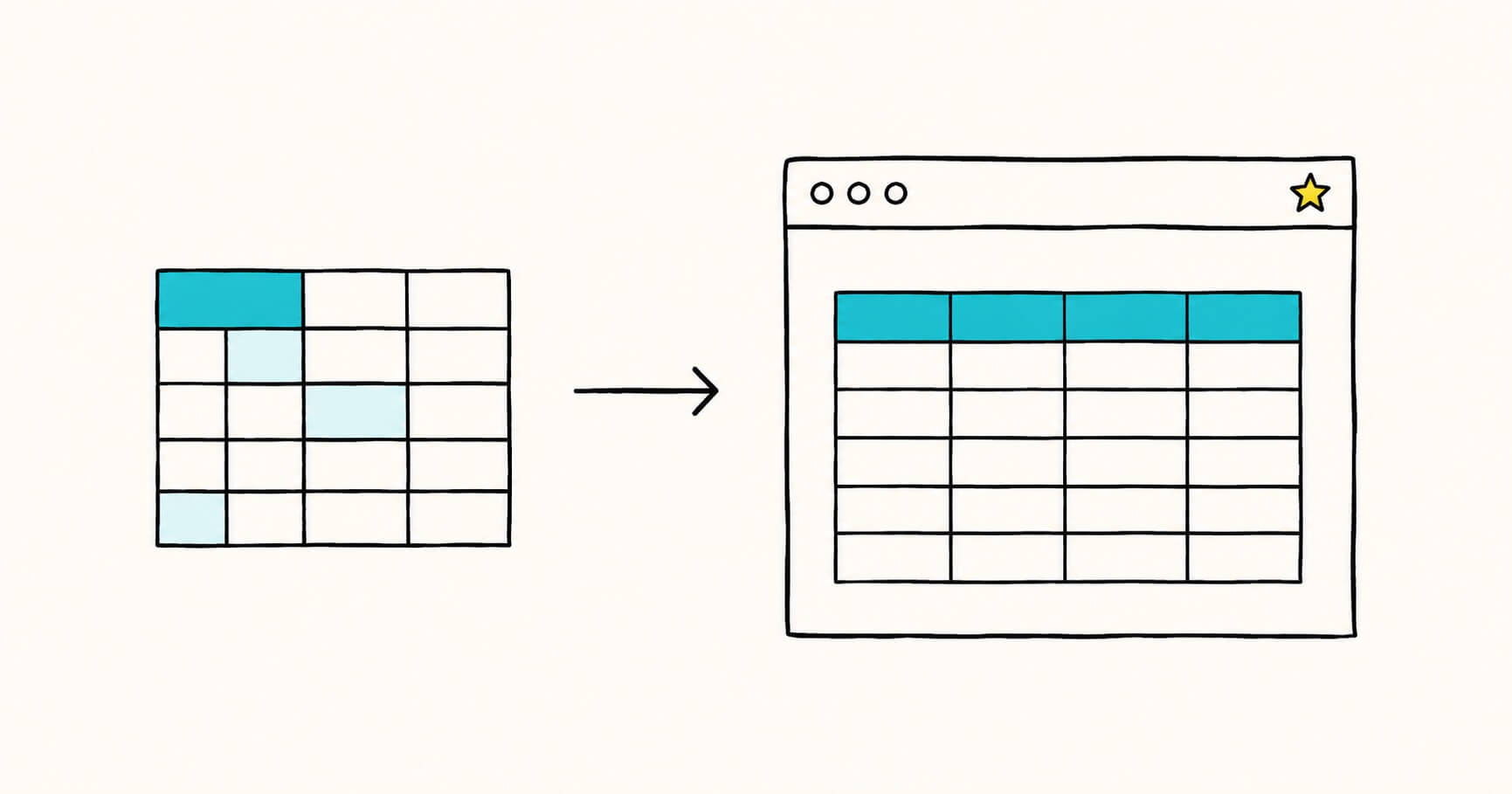 A plain markdown table on the left turning into a clean, rendered table inside a browser window on the right.