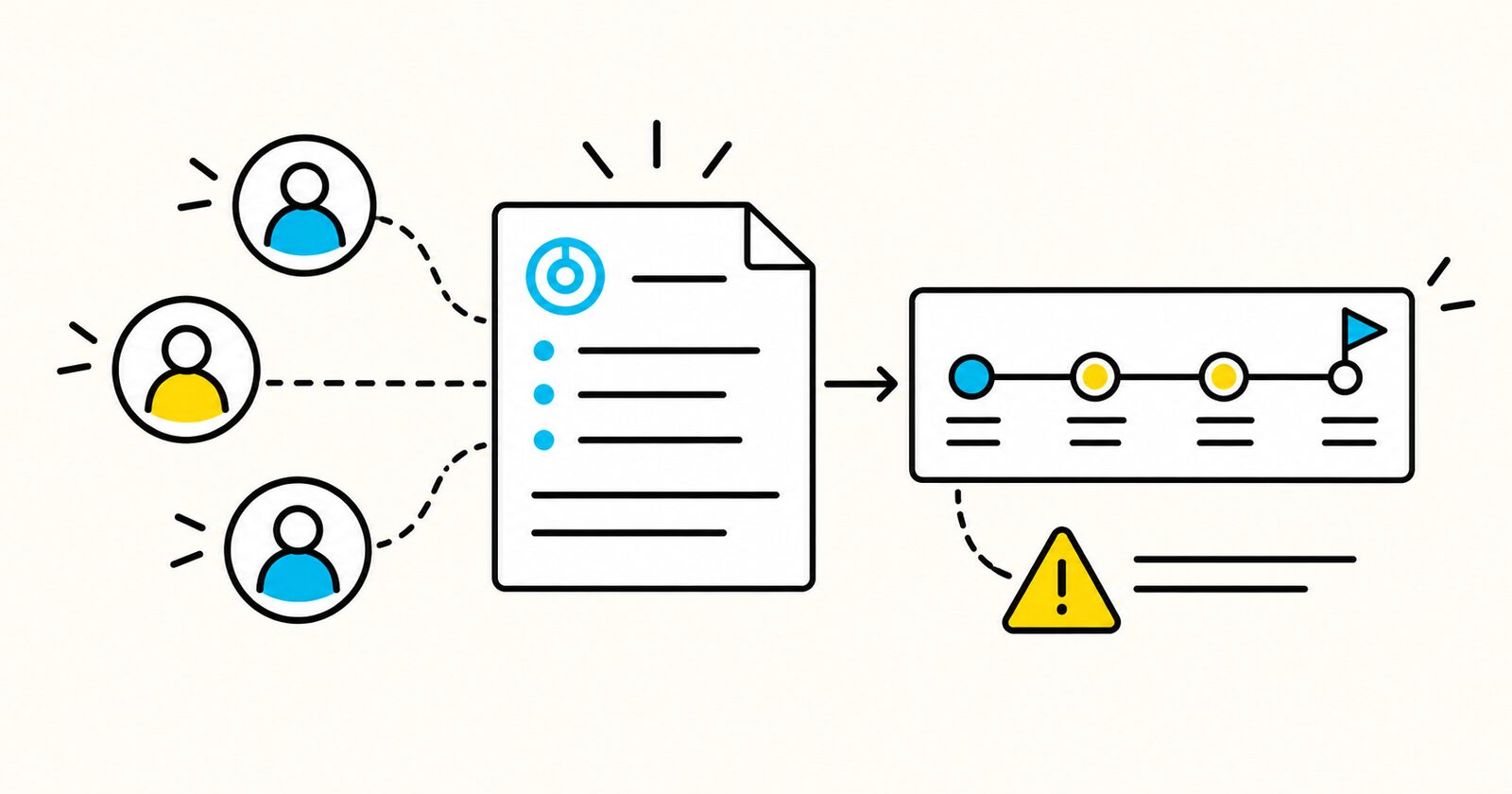 A project kickoff agenda connecting a team, milestone flag, risk, and action checklist