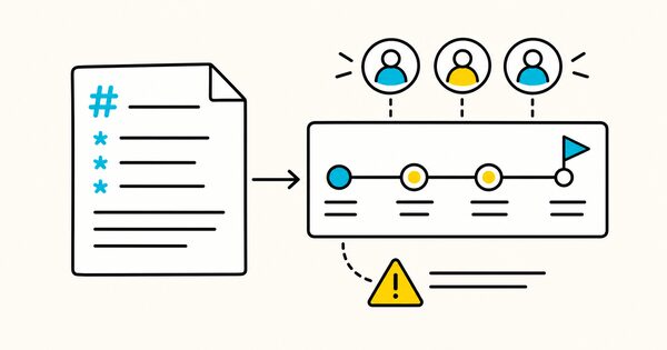A project plan connected to owners, milestones, a completion flag, and a project risk