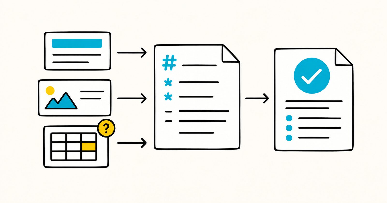 Multiple research sources feeding into evidence notes and a qualified conclusion