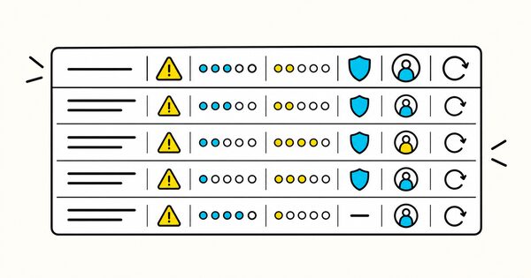 A risk register ranking warning symbols by likelihood and impact with an assigned owner